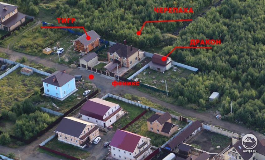 Оценка фэн-шуй дачного участка с точки зрения Ландшафтной школы фэн-шуй