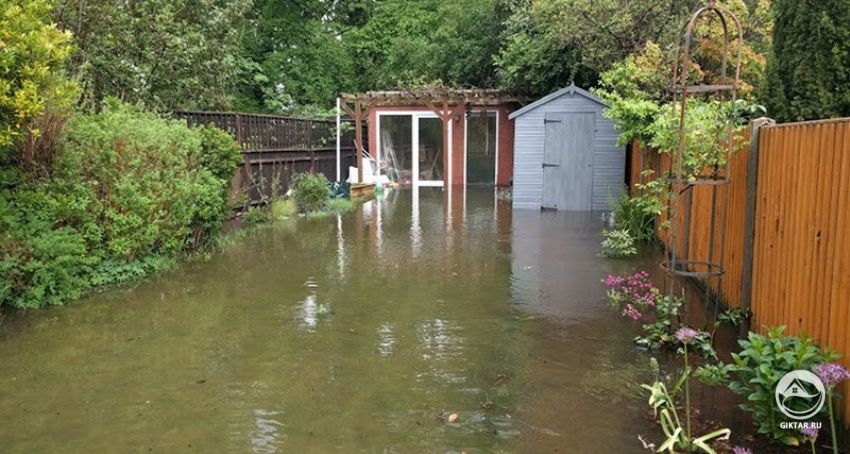 Поверхностный дренаж: отведение воды с помощью канав Поверхностный дренаж: отведение воды с помощью канав и колодцев. Ливневая канализация.