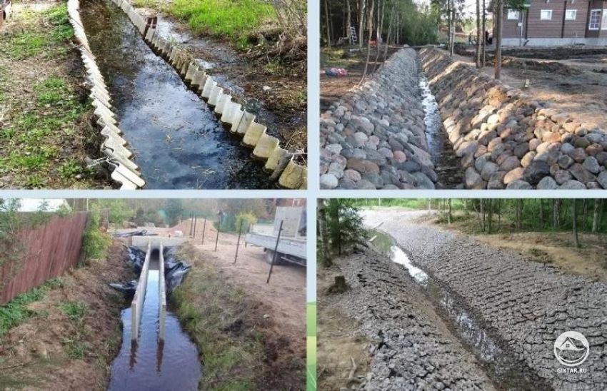 Поверхностные дренажные системы Поверхностные дренажные системы