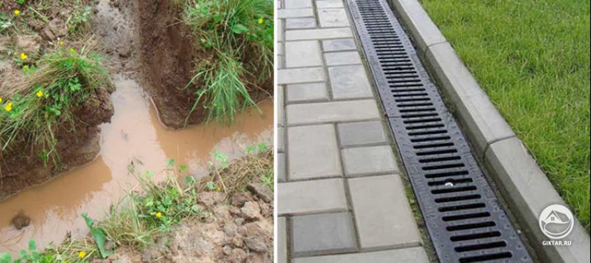 варианты оформления внешнего вида дренажной канавы. Виды поверхностного дренажа. Открытая канава или дождесборник в решеткой.