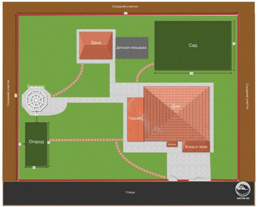 Фэн-шуй дома и приусадебного участка